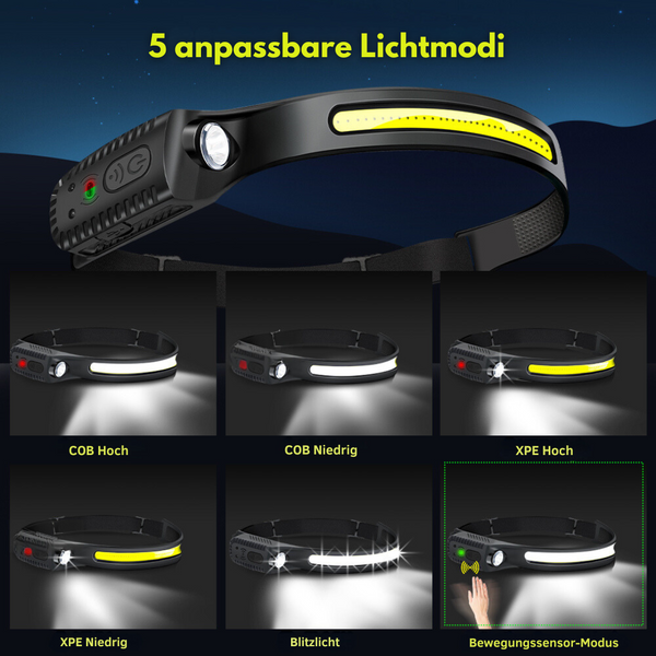 MAKASIO | Premium LED-Stirnlampe (1+1 GRATIS)