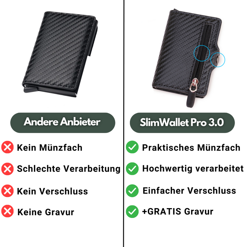 SlimWallet Pro 3.0 | Herren Geldbörse (1+1 GRATIS)